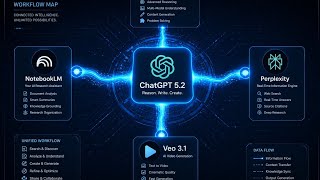 14 Best AI Tools in 2026