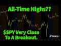 New All-Time Highs Soon?? Can China Stocks Stay Hot?