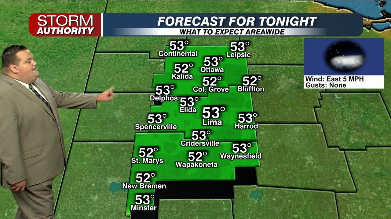 Meteorologist Conner Prince's Saturday Evening Forecast: August 2, 2025