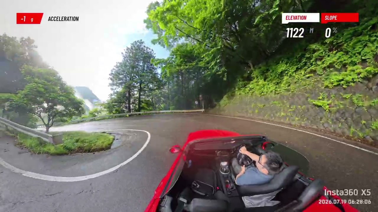 4K】頭文字Dの舞台を走る③ いろは坂 下り｜The Real Initial D Road