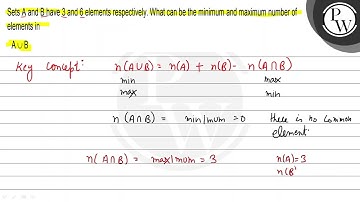 Sets A and B have 3 and 6 elements respectively. What can be the minimum and maximum number ofele...