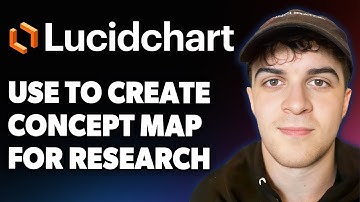 How to Use Lucidchart to Create a Concept Map for Your Research [2025 Full Guide]