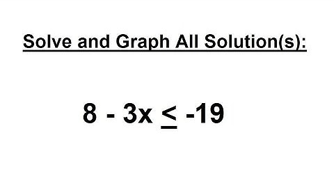 PreCalculus - Algebra Fundamental Review (39 of 80) Solve Inequalities (Linear/1-Variable)