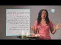 Afham TV With Alyaa Gad | Eating During Cancer Treatment التغذية الصحية مع مرض السرطان