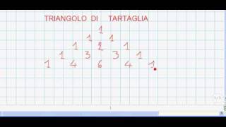 TRIANGOLO DI TARTAGLIA