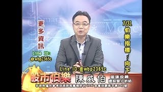 20170731 陳威伯 股市伯樂