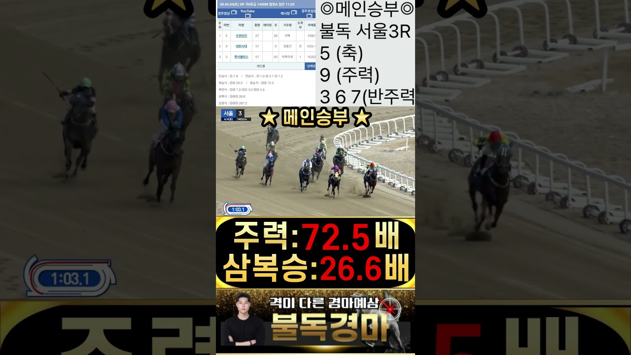 [불독경마] 믿음의 메인승부 불독은 한구라로 보답드립니다 경마는 이제 불독 입니다