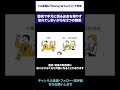 節税で手元に残るお金を増やす 忘れがちな3つの控除 #節税 #所得控除 #確定申告