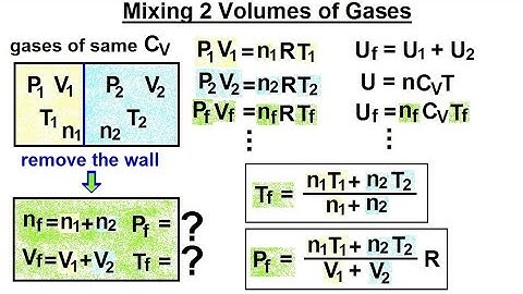 Physics 26 (10 of 10) Mixing 2 Volumes of Gases