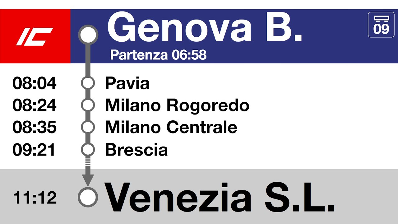 annunci FFS » IC Genova Brignole — Venezia Santa Lucia | SLBahnen