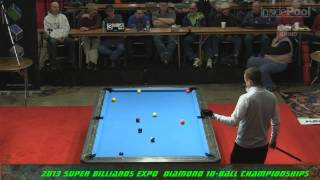 Super Billiards Expo 2013 Finals Shane Van Boening Vs. Thorsten Hohmann