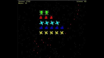 Space Invader Gameplay ( From C# Visual Studio )