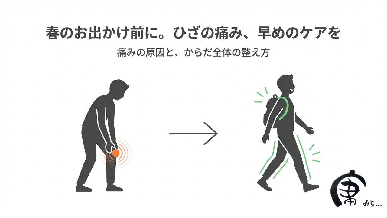 春のお出かけ前に。ひざの痛み、早めのケアを