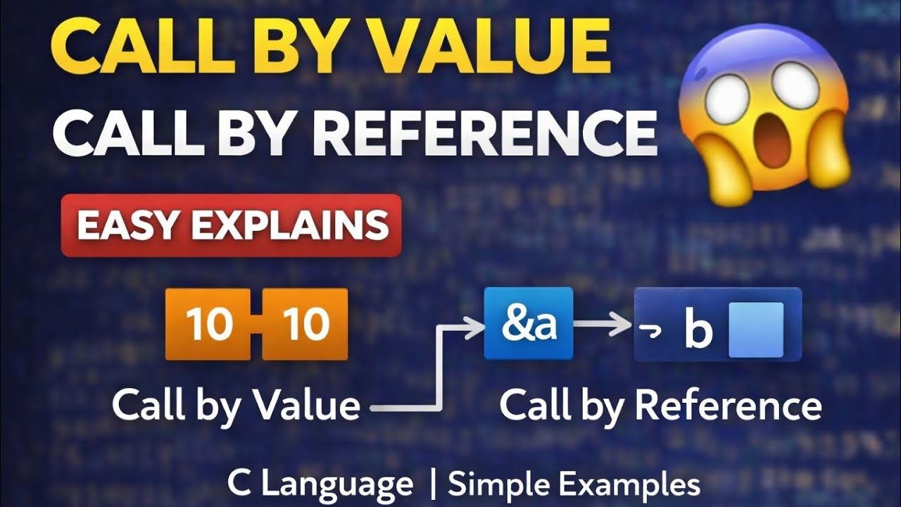 Call by Value vs Reference in C Language | Simple Trick for Beginners ...