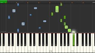 The Living Tombstones - Five Nights at Freddy's Piano Tutorial (Synthesia)