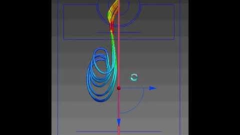 Particles Side 20 FPS Rotary Valve CFD