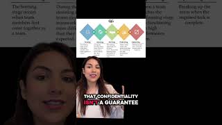 Group Therapy Explained: Stages | NCE Exam Prep