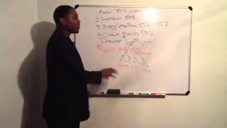 Total Life Changes Compensation Plan