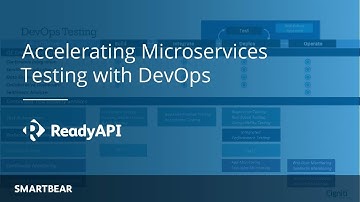 How to Use DevOps to Accelerate Microservices Testing | Webinar