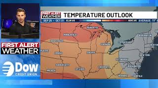 A weekend of weather or calm conditions