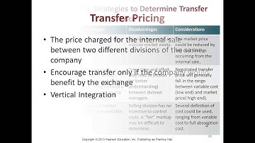 Acct 202 CH10 - Performance Evaluation