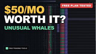 Unusual Whales Review 2026: Is It Worth $50 a Month Pricing, Free Plan, API & MCP