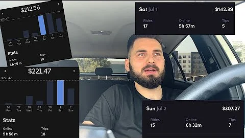 I made $1,140 in 1 weekend with Uber and Lyft!