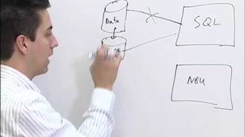 Symantec: Options for Protecting Microsoft SQL with NetBackup Part 1