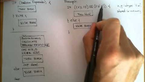 Translate an If-then-else statement to AVR assembly code
