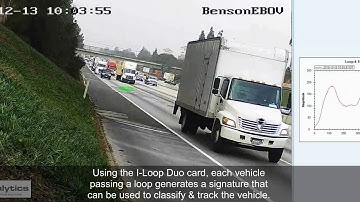 Introduction of Inductive Loop Signature Technology