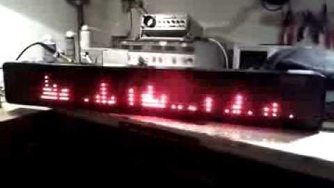 Spectrum Analyzer on LED display