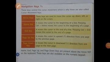 C - III Ch - 3 Keyboard and Mouse (Part -2)
