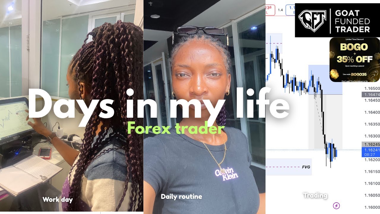 Trading $15k GOAT FUNDED ACC |CHRISTMAS 🎄 CHRISTMAS PROMO| BOGO35 #forex