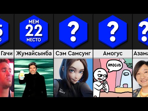 Как Появились Популярные Мемы?