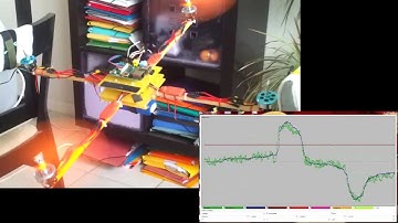 Quadcopter single-axis "accro" PID