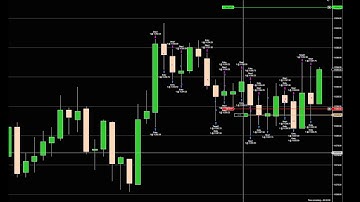 (E30) My new Super-scalping strat gives me hope. It