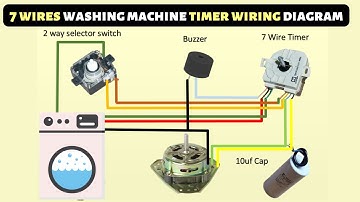 washing machine wiring with 7 wire timer || 7 wire timer connection