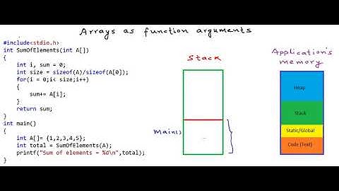 Arrays as function arguments