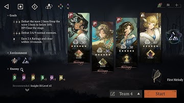 Getian Clears Lucidscape In V3.0 - Reverse 1999 EN