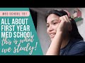 FIRST YEAR MED SCHOOL SUBJECTS (Sample Lectures and Exams)