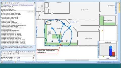 Complimentary Webinar: Gain insights into Water Mitigation Claims with Symbility