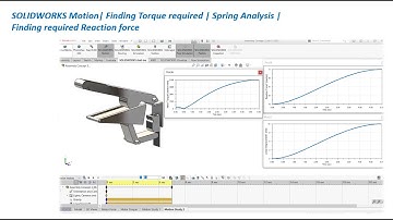 SOLIDWORKS Motion | Finding Torque required | Spring Analysis | Finding required Reaction force