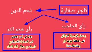 ملخص قصة ( طموح جارية ) الفصل الدراسي الثاني