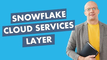 Snowflake Cloud Services Layer - Key Concepts | Training | Tutorial | COF-C02 Certification Guide
