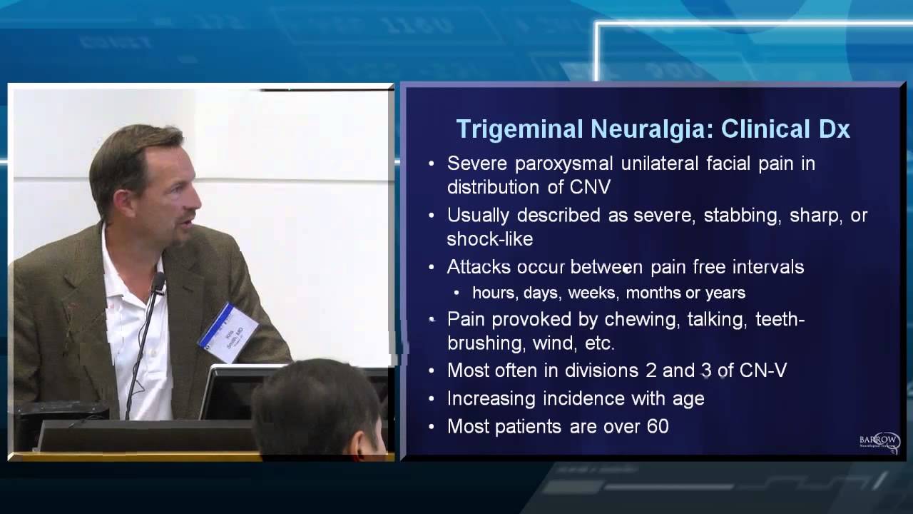 Gamma Knife Radiosurgery for Trigeminal Neuralgia and other Functional