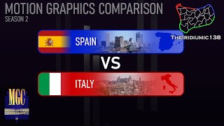 MGC II: Spain vs Italy