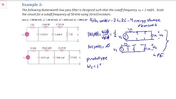 ECE300 Lecture 8-3s: Filter Design