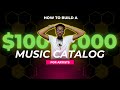 How to build a 100k music catalog in 36 months