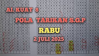 prediksi Singapure pola tarikan SGP RABU 2 JULI 2025
