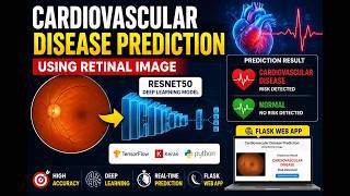 Cardiovascular Disease Prediction Using Retinal Image Deep Learning Project | ResNet50 Flask System